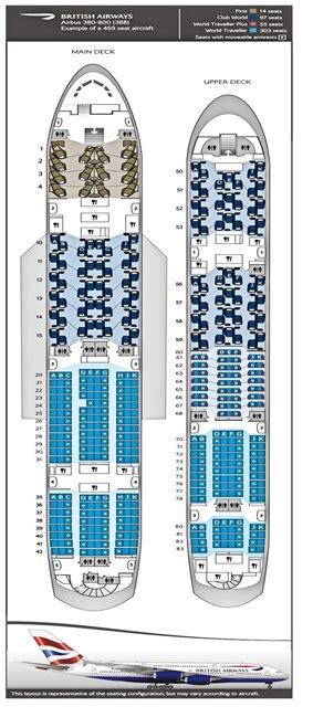 british airways seat guru|british airways a380 seat map.